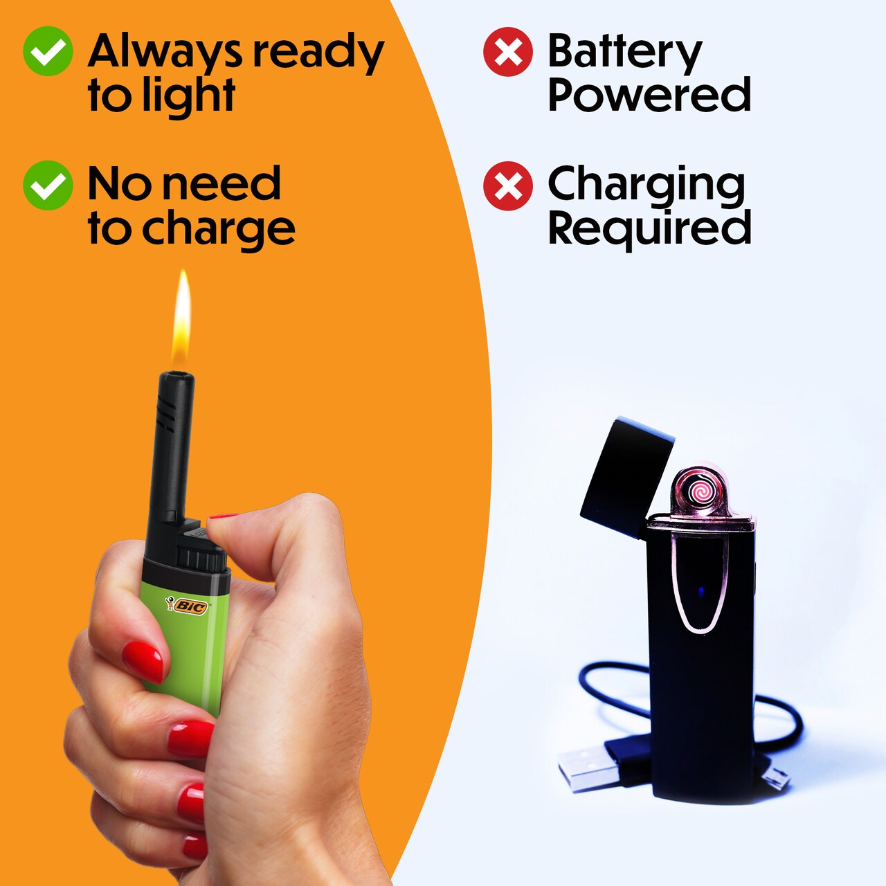 BIC EZ Reach Pastel Lighters, Reliable and Safe Candle Lighter with Extended Wand, 6-Pack, Colors May Vary